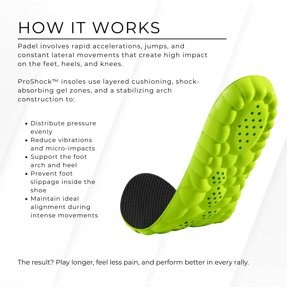 ProShock™ High-Performance Padel Insoles